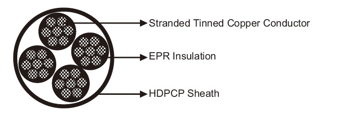 Click to view the big picture